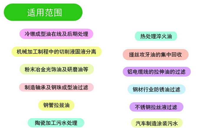 全自动排渣离心净油机适用范围 全自动排渣离心净油机适用范围